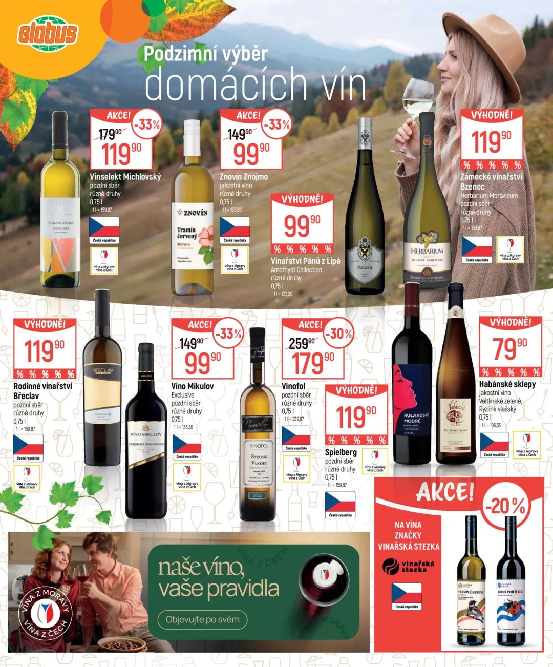 Originální strana 2 z 16 letáku Globus – Globus - Nápoje