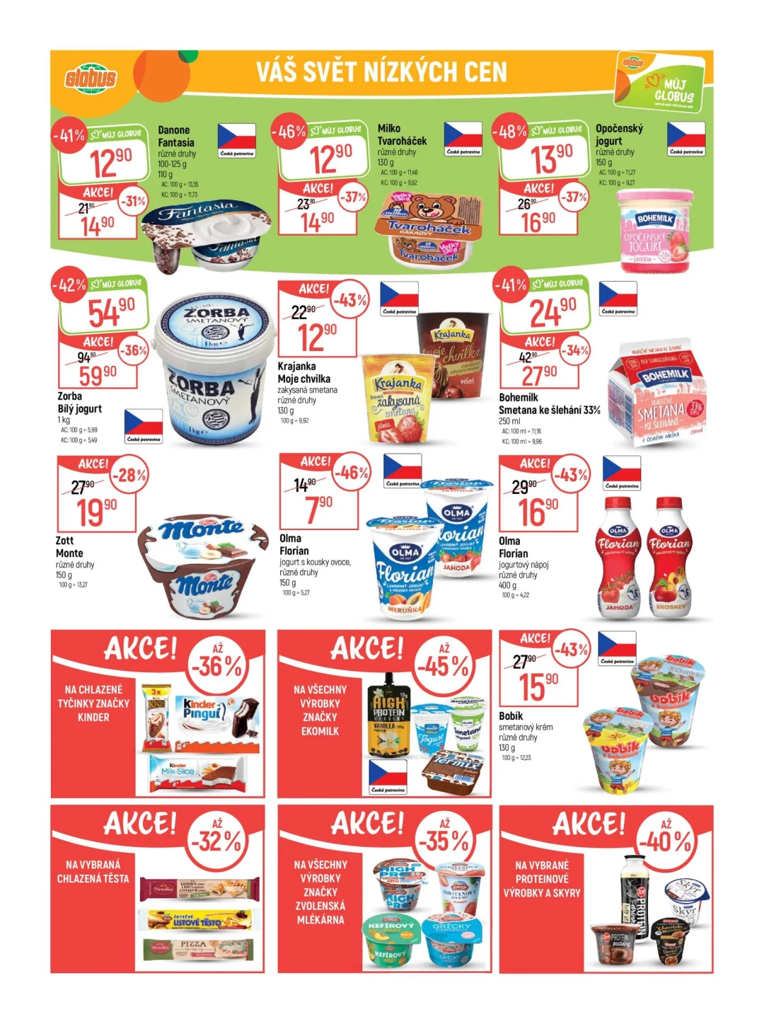 Originální strana 22 z 56 letáku Globus – Globus Chomutov