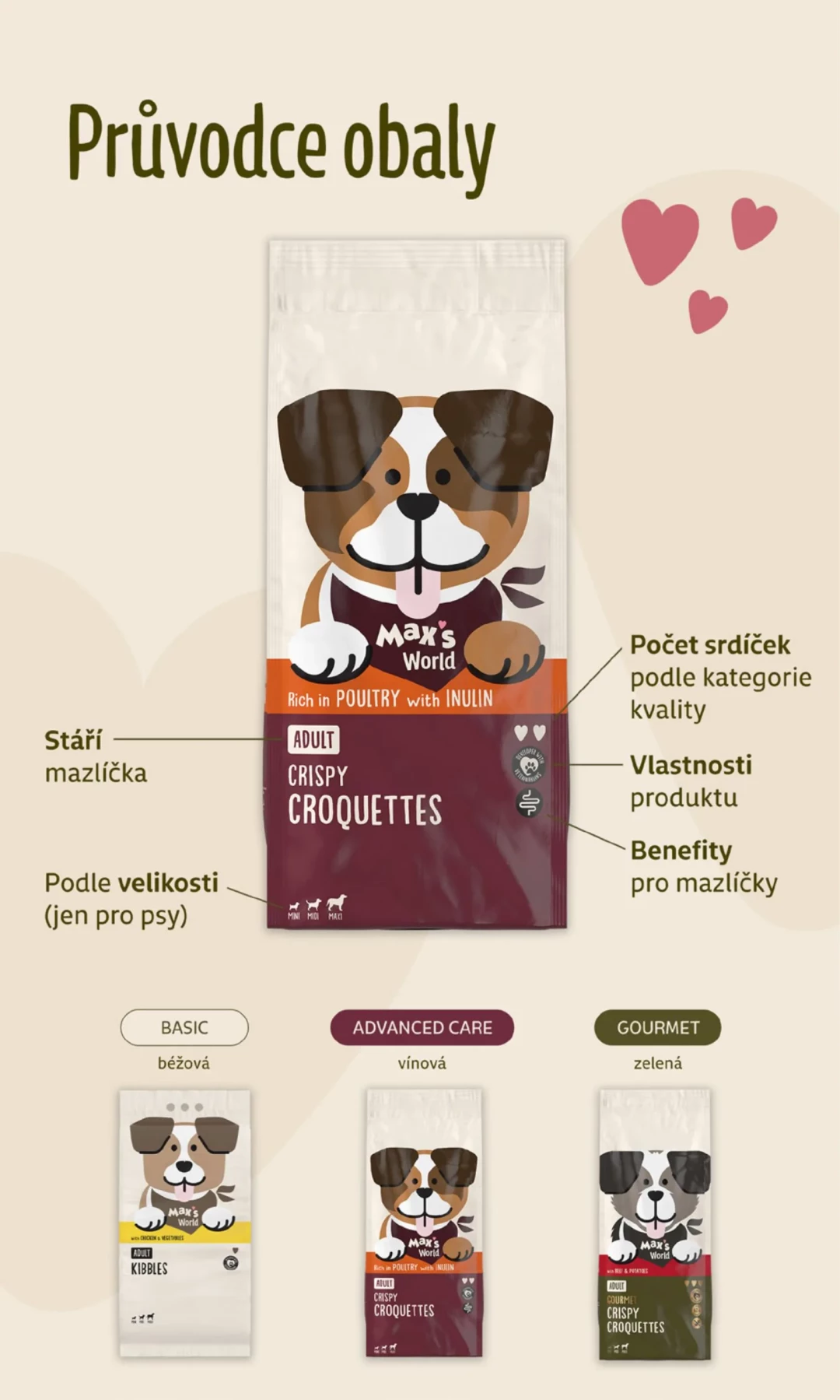 Originální strana 3 z 17 letáku Lidl – Lidl - Max & Mila's World