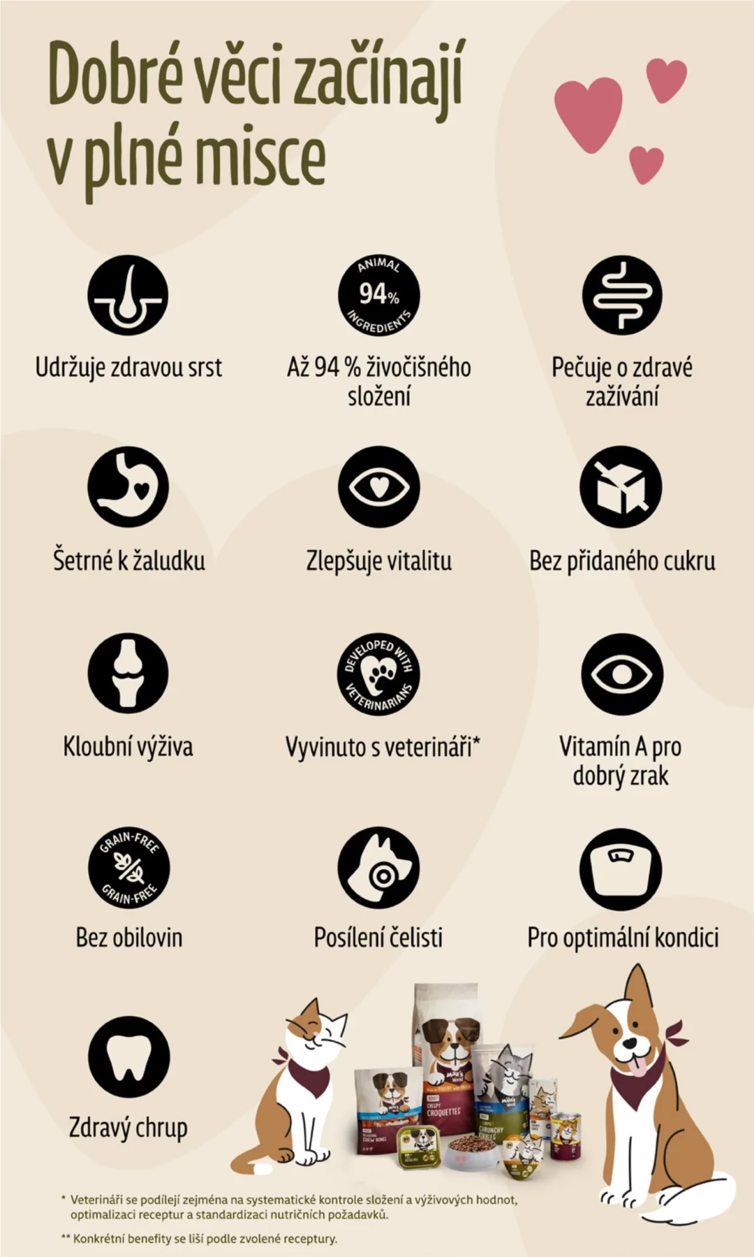 Originální strana 7 z 17 letáku Lidl – Lidl - Max & Mila's World